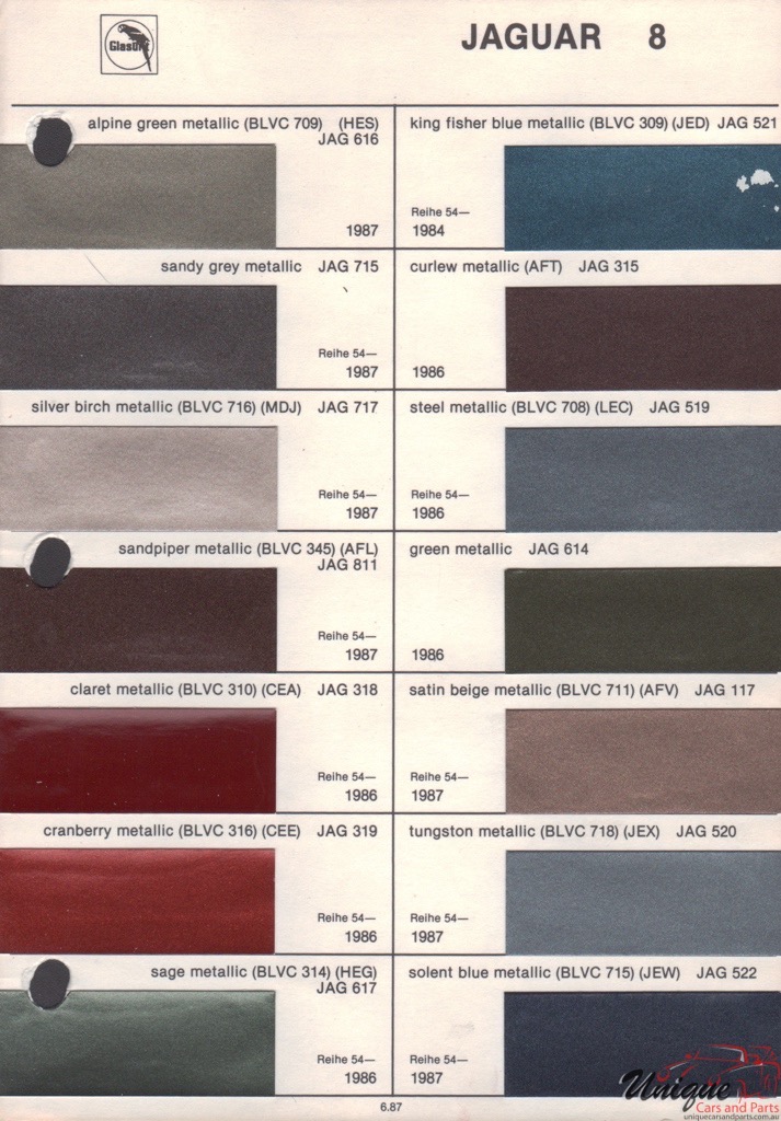 1985 Jaguar Paint Charts Glasurit 1